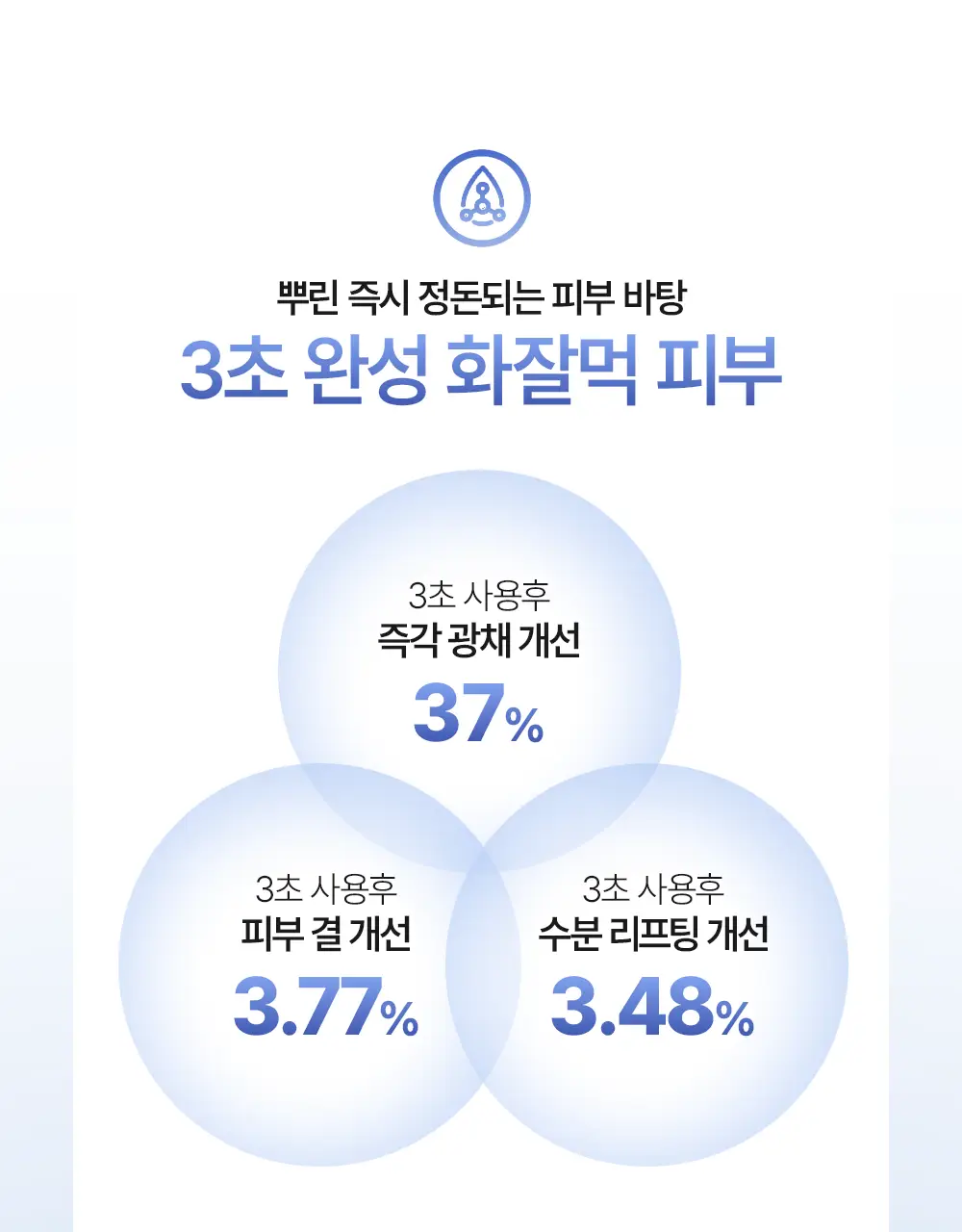 [기적의미스트] 그라운드플랜 미스트 100ml 상세페이지 30
